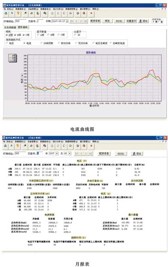 BHSL配電監(jiān)測(cè)管理系統(tǒng)